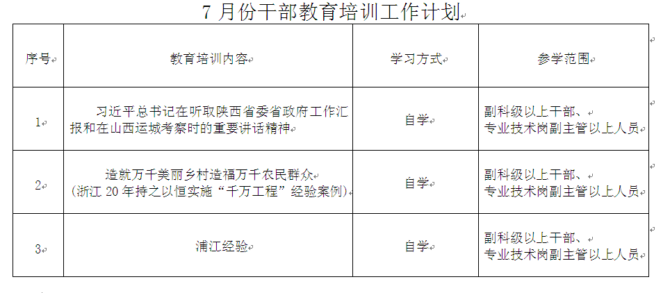7月份干部教育培训工作计划.png